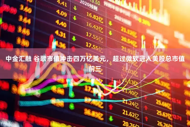 中金汇融 谷歌市值冲击四万亿美元，超过微软进入美股总市值前三